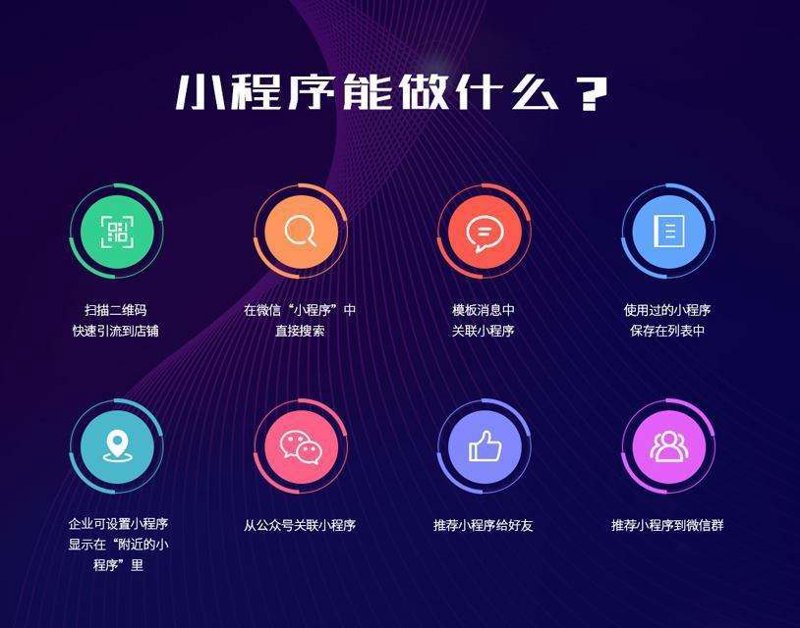 微信小程序开发，让应用更轻量便捷？